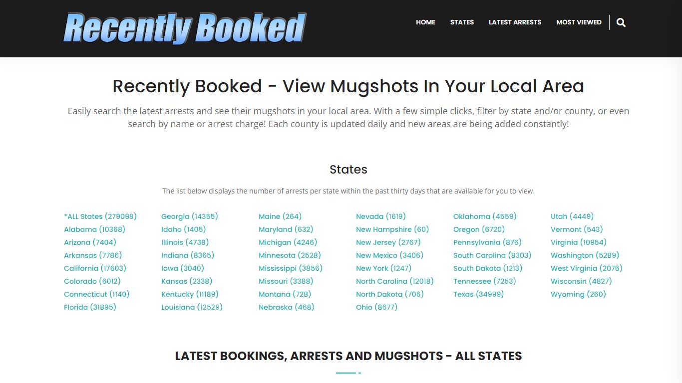 Bookings, Arrests and Mugshots in Calhoun County, Alabama